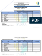 Lembar Penilaian FGD Peserta Isvara 2021