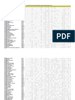 Analisis Butir Soal Bahasa Indonesia Paket B Kelas 10 Semester Ganjil Tp.2122