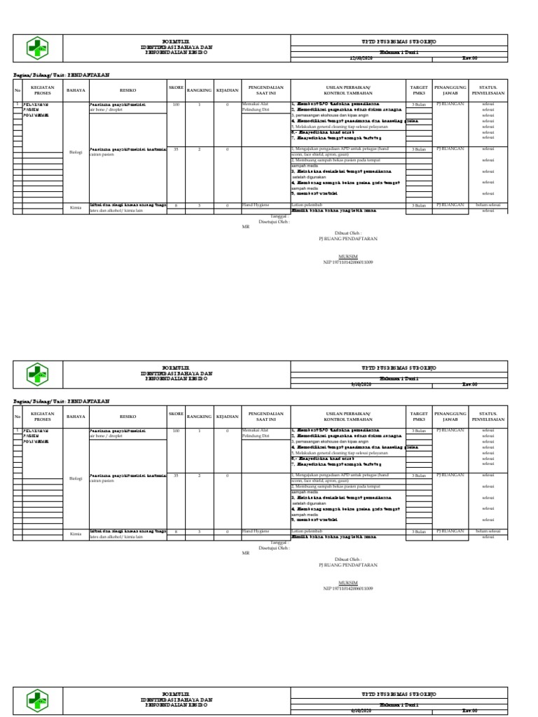 Identifikasi Bahaya dan Risiko Puskesmas | PDF