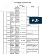 Schedule- FYP Ist Presentation- Structure Engg