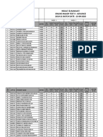 Result & Ranklist Online Major Test 5 - Advance 2019-21 BATCH DATE: 13-09-2020