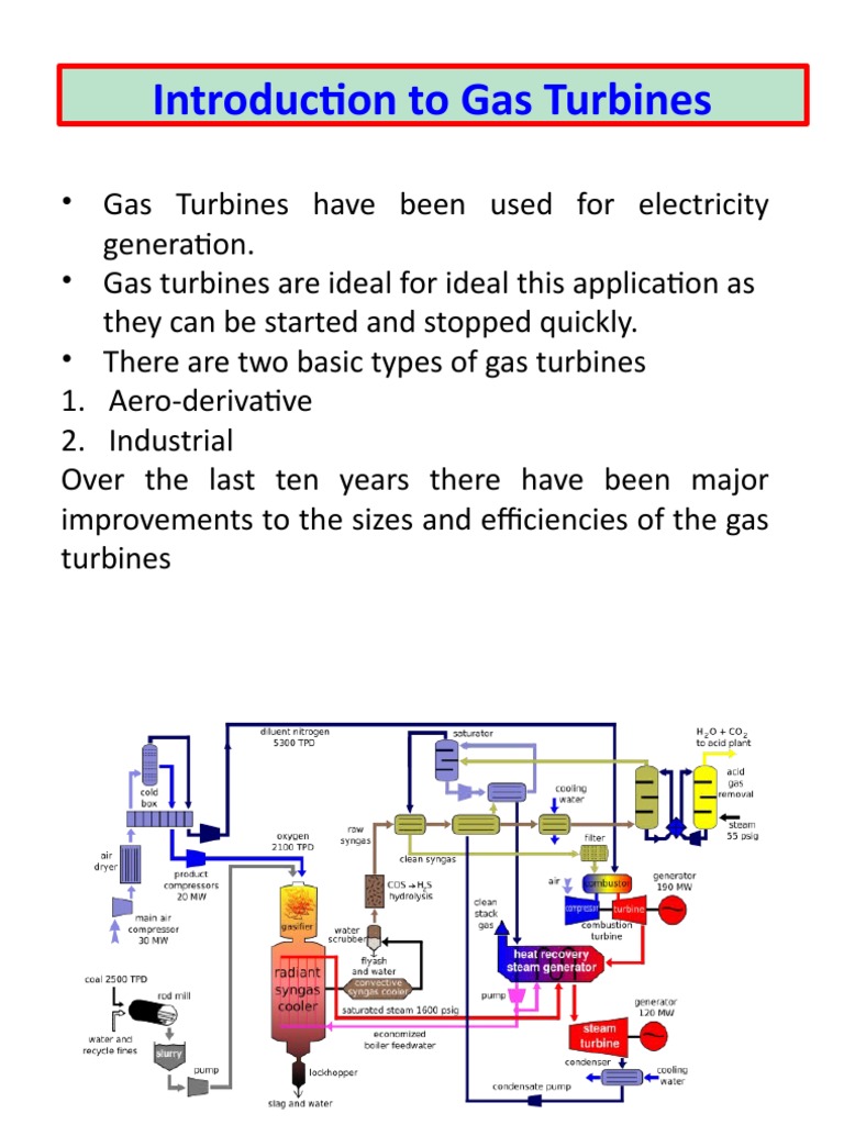 Ch2 GT Power Cycle PDF Gas Turbine Fuels