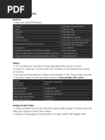 HTML Short Notes