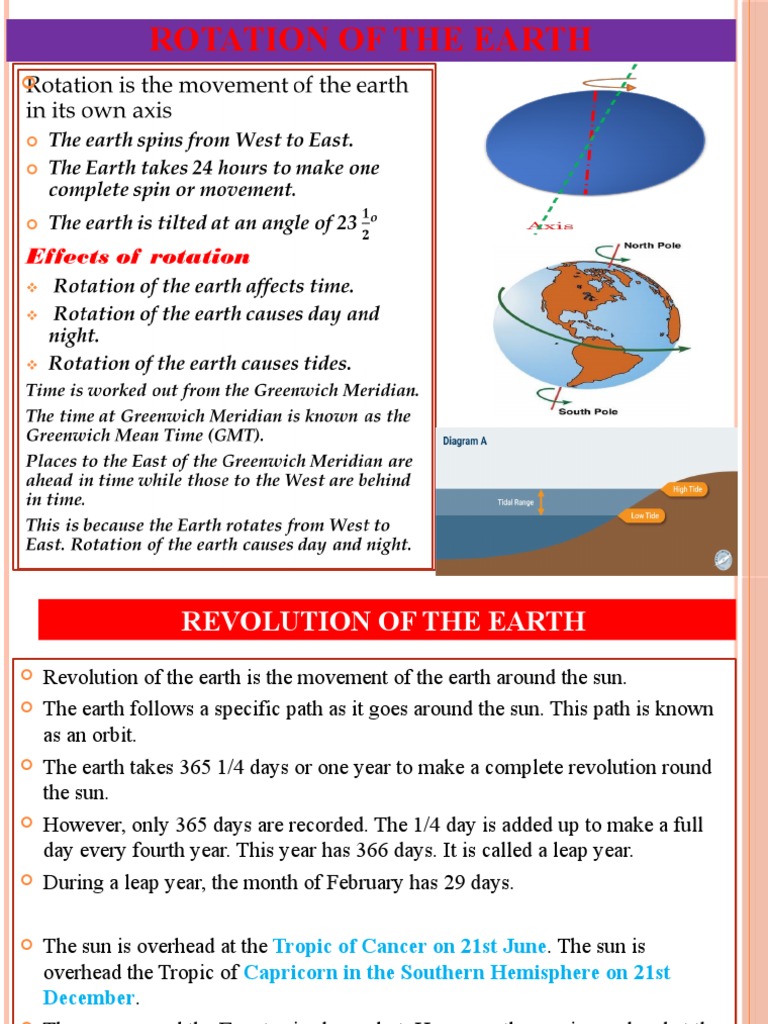 Rotation of The Earth | PDF | Night | Equator