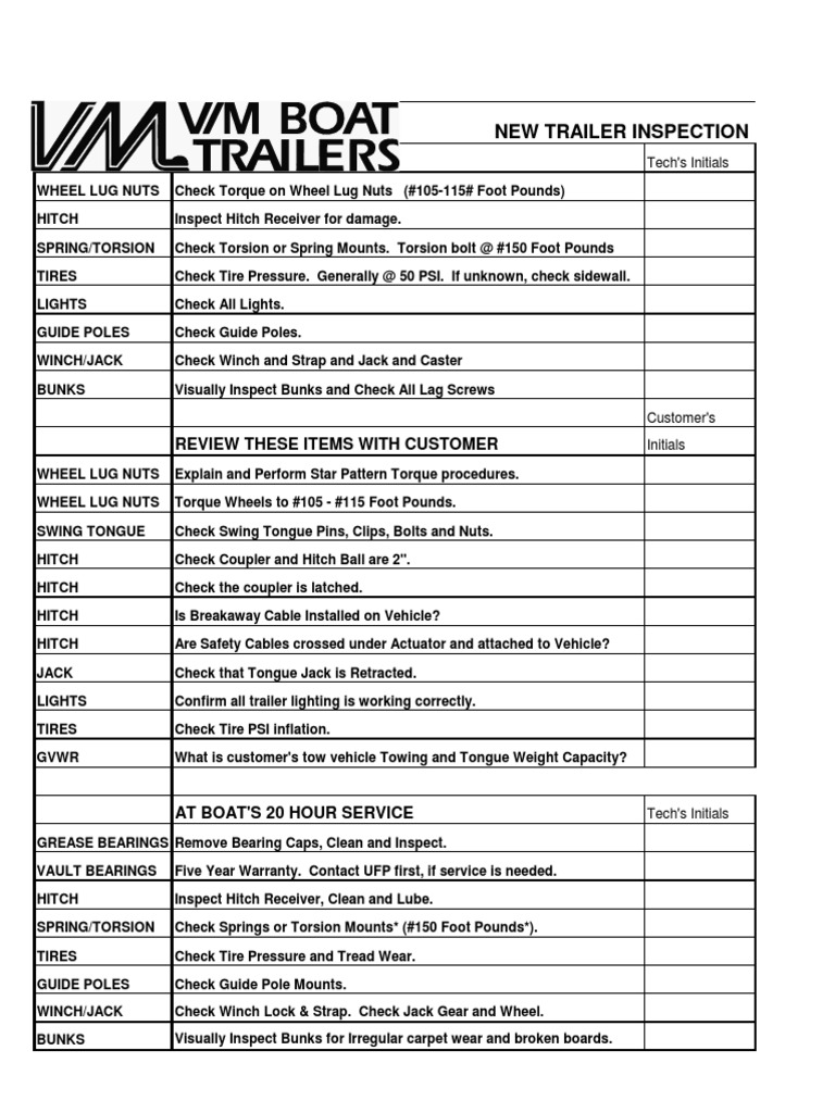 Comprehensive Trailer Inspection Checklist | PDF