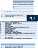 Lesson Plan for International FInance