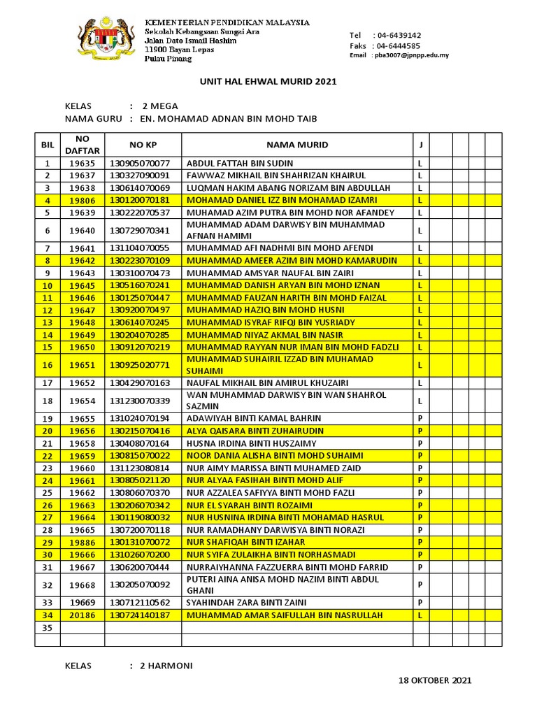 Student List for Class 2 Mega, Harmoni, Ikhlas | PDF