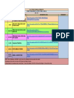 STD Vii Subject Enrichment Activity Term 2 (2021-22)