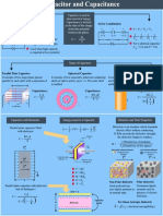 Capacitor and Capacitance 1 Min