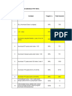 Draft Ruk 2023