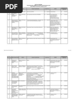 Download Daftar Penerima PHK-APM 2010 by Rifqi Dinar Ramdani SN55086491 doc pdf