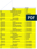 Data Jan-Mar'21