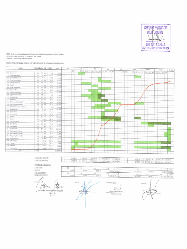 Derivation of Time Extension | PDF