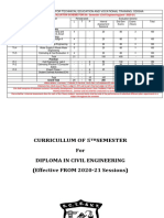 State Council For Technical Education and Vocational Training, Odisha