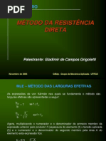 Metodo Resist en CIA Direta - PFF