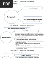 Composants essentiels d'un réseau informatique | PDF | Commutateur ...