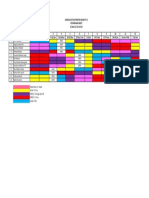 Revisi Jadwal Rotasi Praktek RS Bhirawa Bakti 21.22