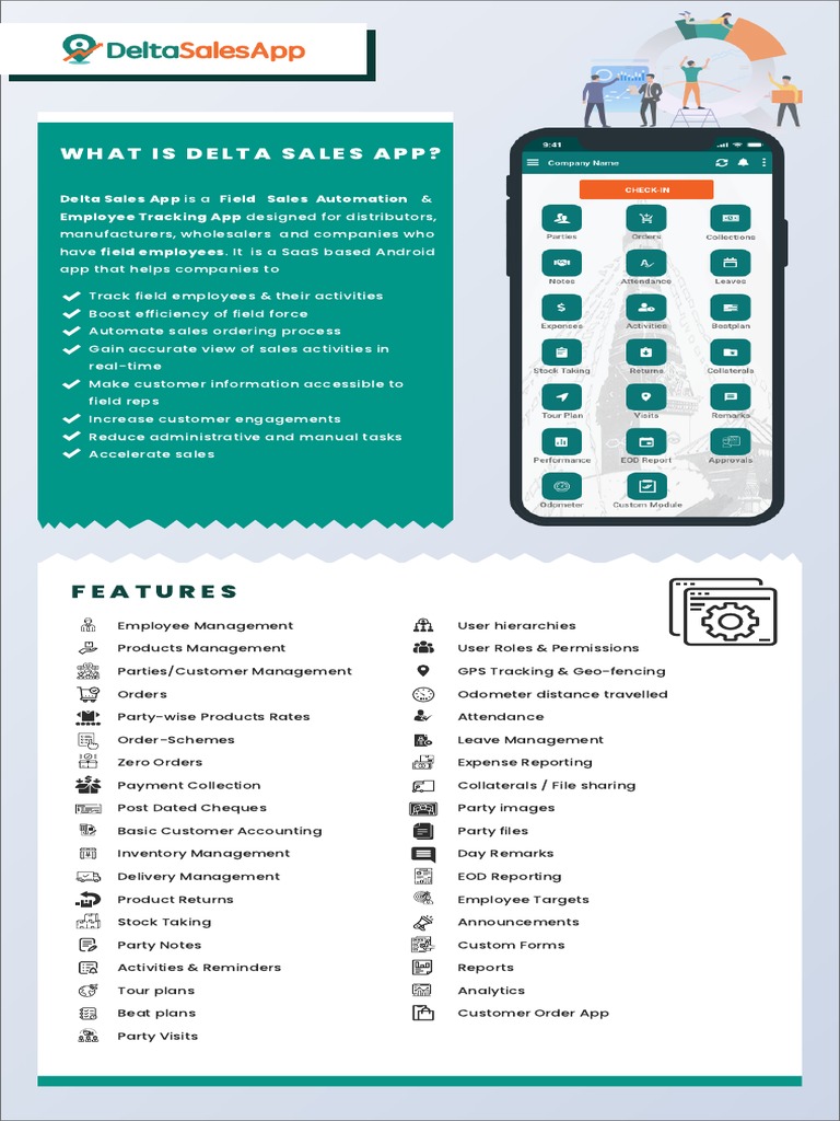 DeltaSalesApp Field Sales Force Automation, Field Force Tracking