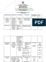 School Communication Plan