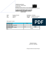 Lembar Data Kelarutan Cipa