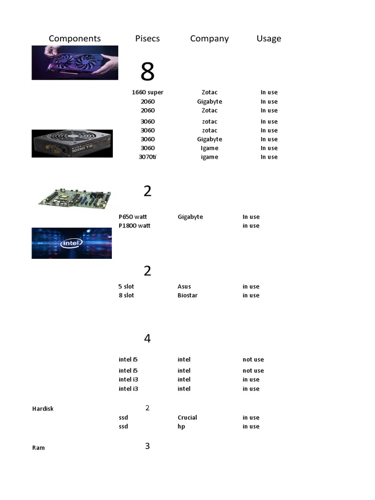 Hrishiraj Minig Expense PDF Computer Hardware Computer Related