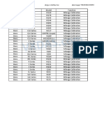 AM014 OBDSTAR ODO Master Car List and Functions