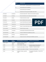 Data Feriados 2022