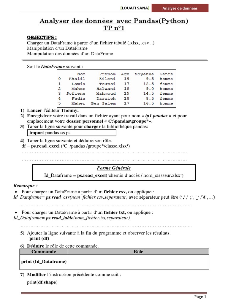 Analyse de données avec Pandas Python | PDF | Ouverture (échecs ...