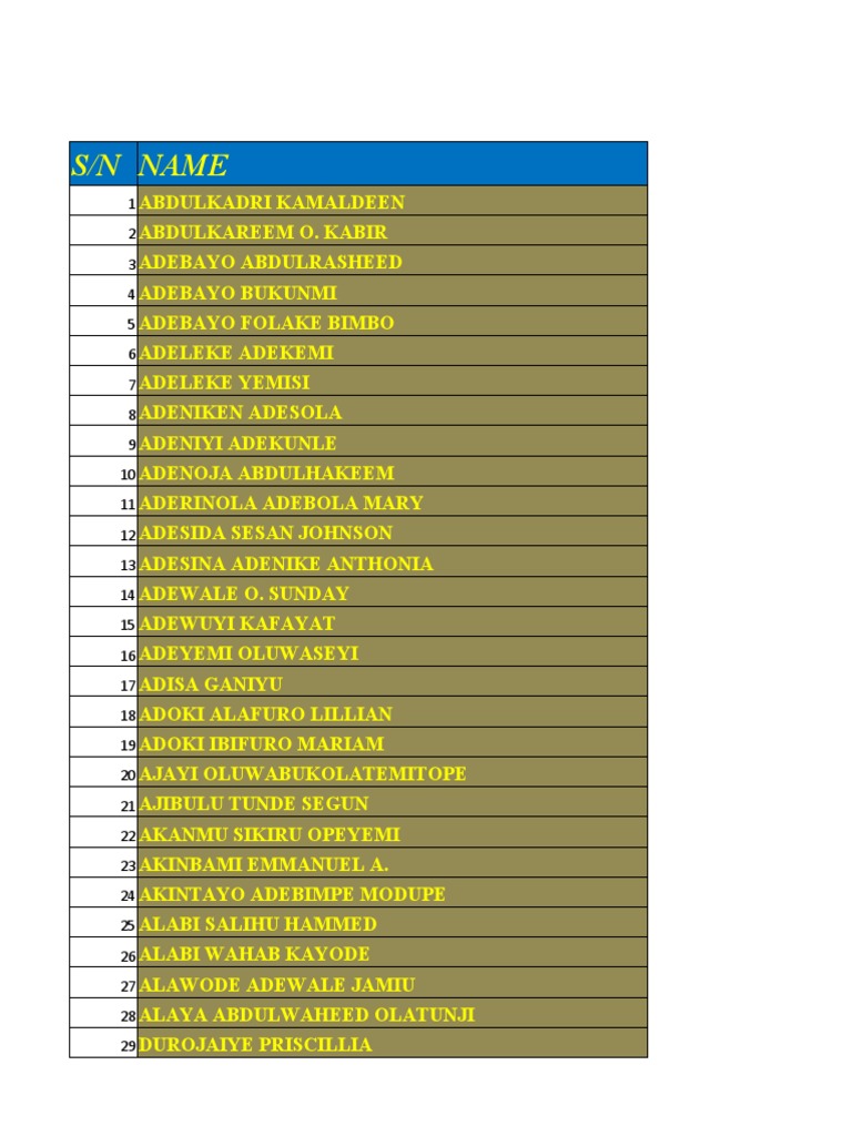 Alumni Contact Directory | PDF | Facebook | Websites