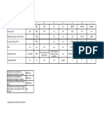 Rain Cii: 90% SO2 Removal Case