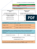 Oración Concordancia Prueba Sujeto