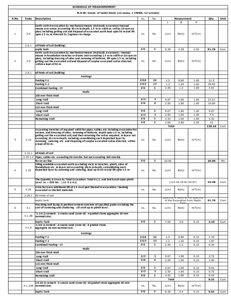 Toilet Estimate PDF Brick Screw