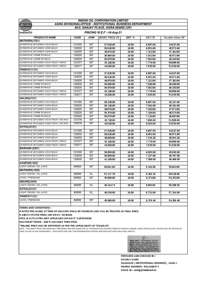 Bitumen Rate 16.08.2021 | PDF | Payments | Economies
