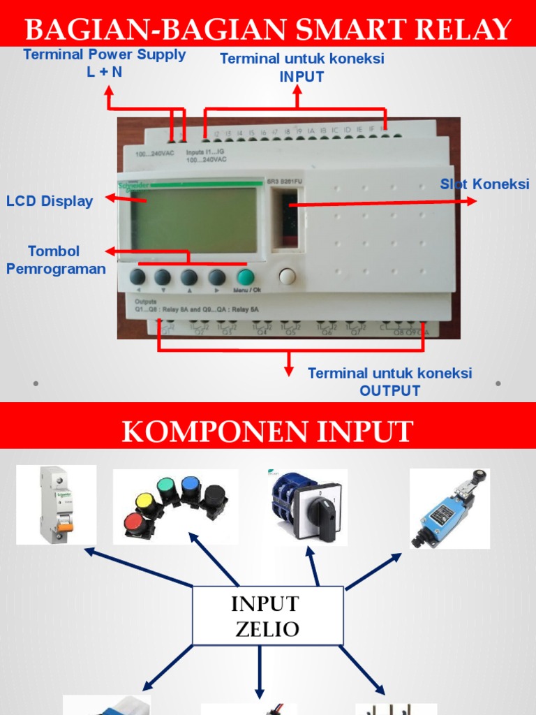 Bagian-Bagian Smart Relay Zelio | PDF