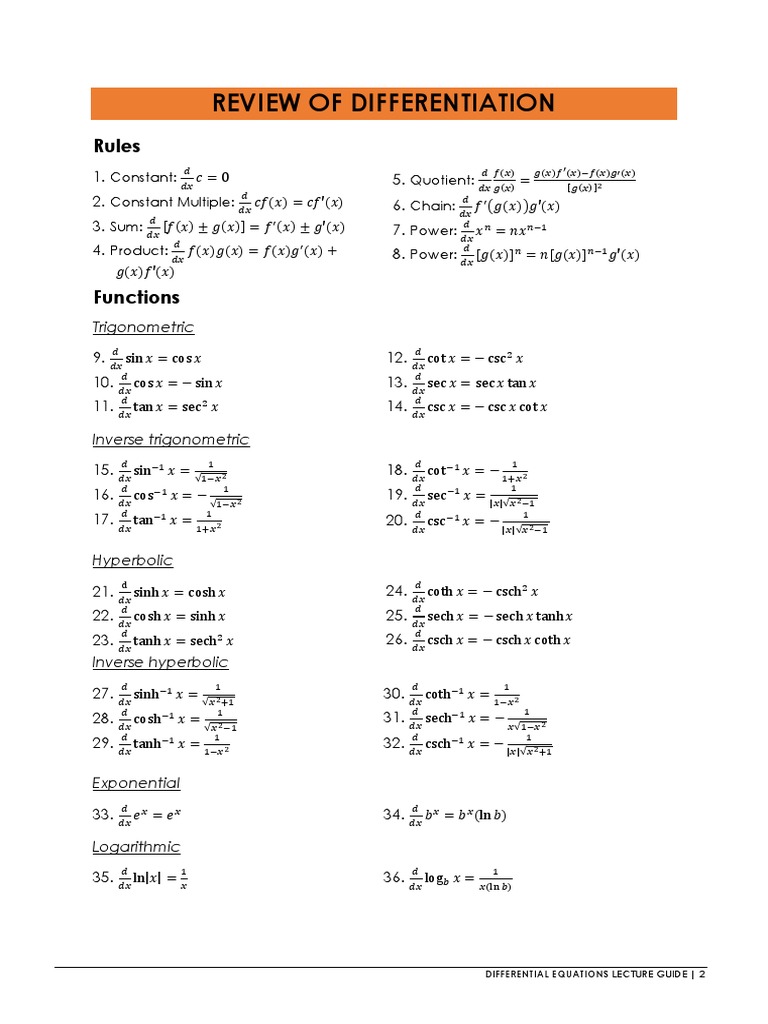 Calculus+Review+Guide+ +Lecture+Guide | PDF | Mathematical Relations ...