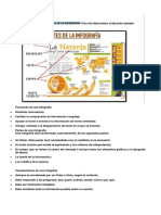 Funciones y características de las infografías