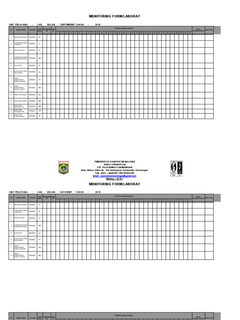 Monitoring Form | PDF