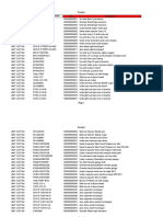 Import Article Prérempli Complet