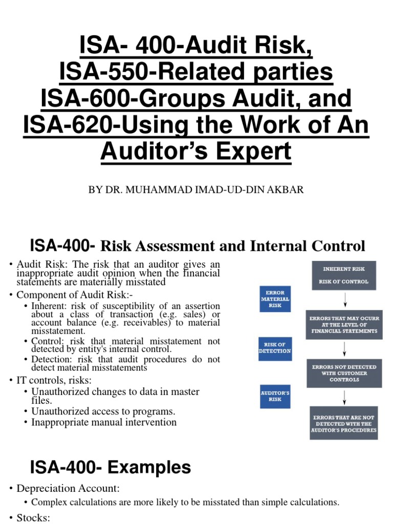 isa-400-audit-risk-isa-550-related-parties-isa-600-groups-audit-and