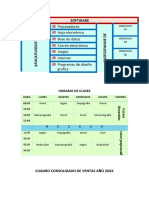 Practica N 14