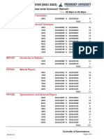 Summary Report Coursewise 02.00pm To 03.30pm