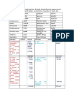 trading ptofit and loss account of a company