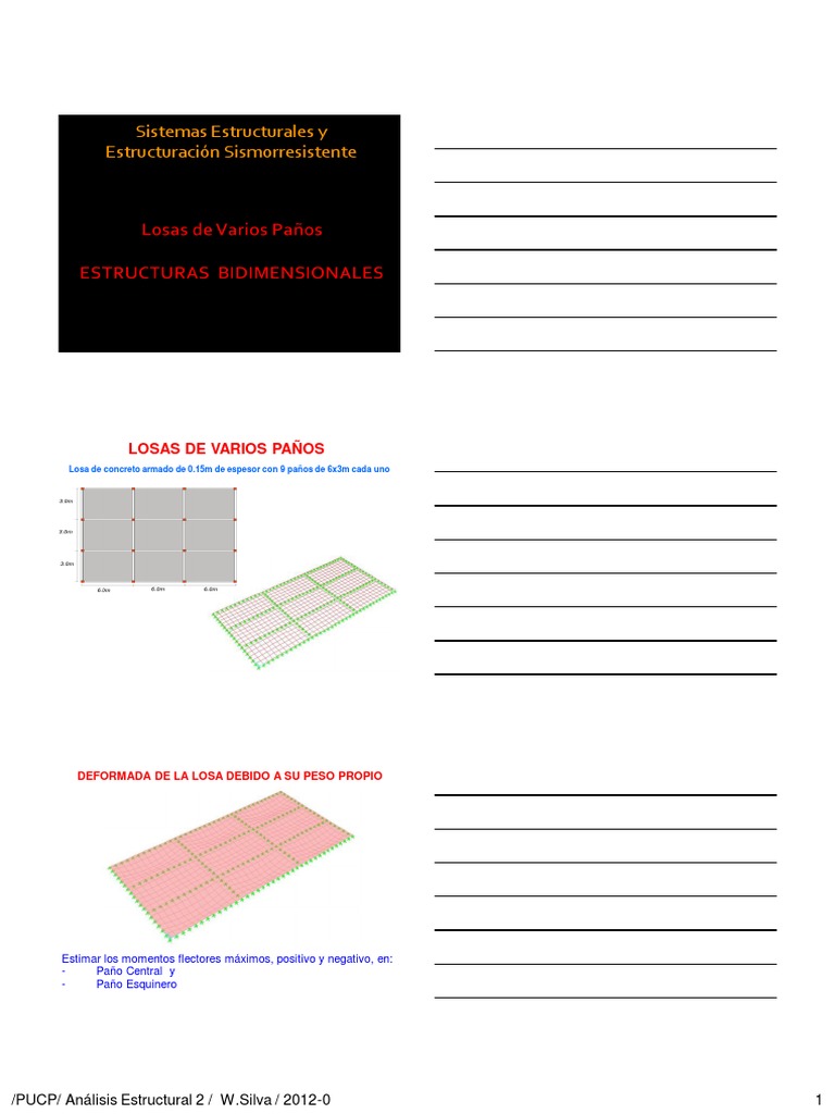 2 D. Losas Ilustración Uso KALMANOK PDF Ingeniería mecánica