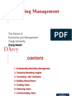 Marketing Management 2021