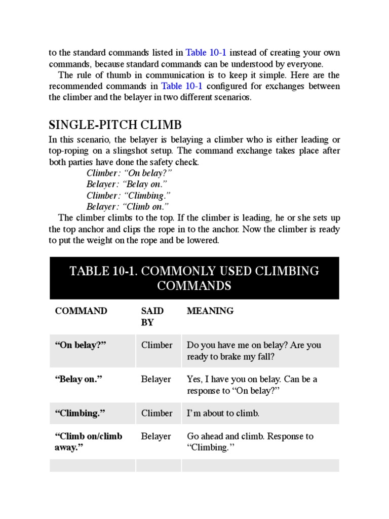 Mountaineering visual data 2