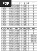 Army Defender Vehicles DOS Till Jan 2010