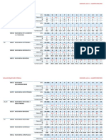 Grade to GPA Ingegneria 2020 21