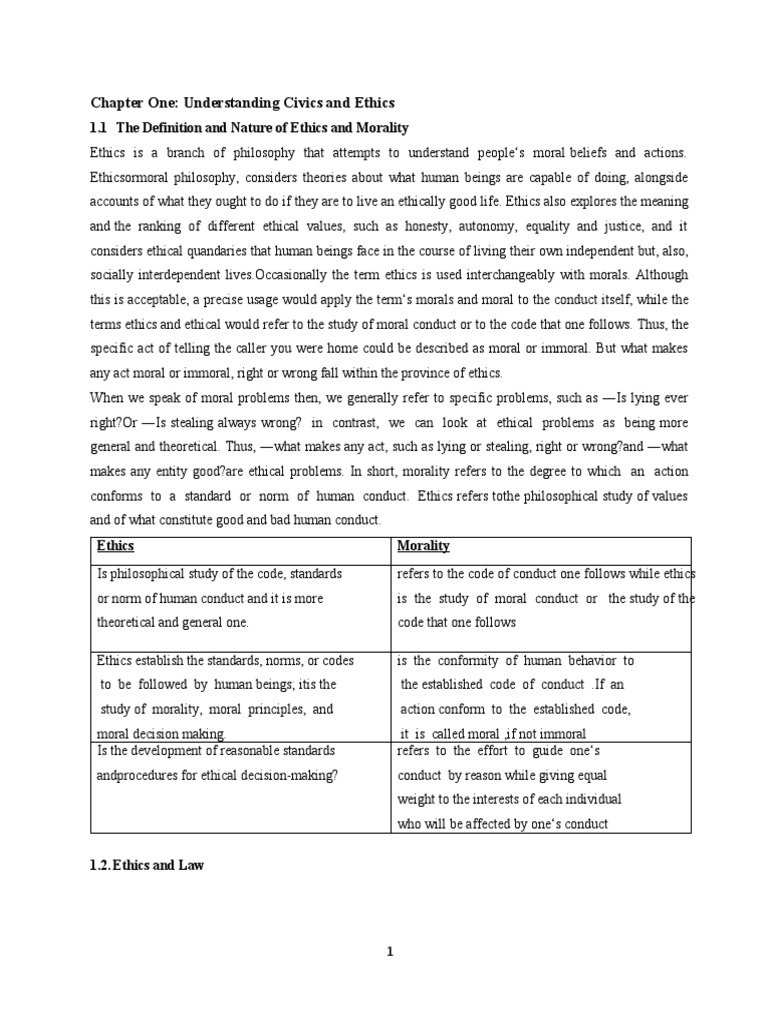 Civics and Ethics: Key Concepts Explained | PDF | Morality | Virtue Ethics