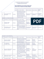 Lista de Habilitados