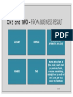 Units: One and Two - From Business Result
